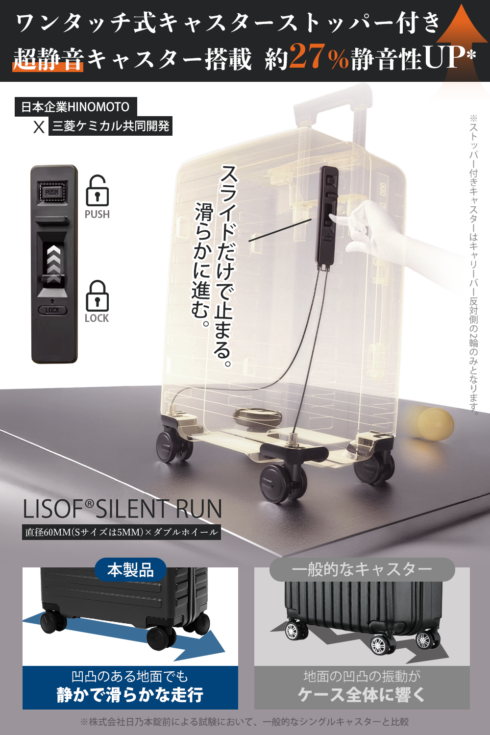 A high-end zipper model from the Traveler series.