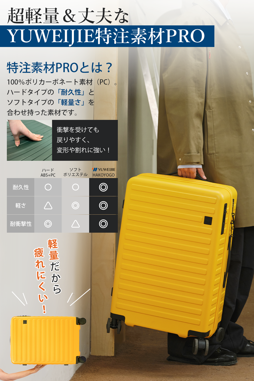 A high-end zipper model from the Traveler series.