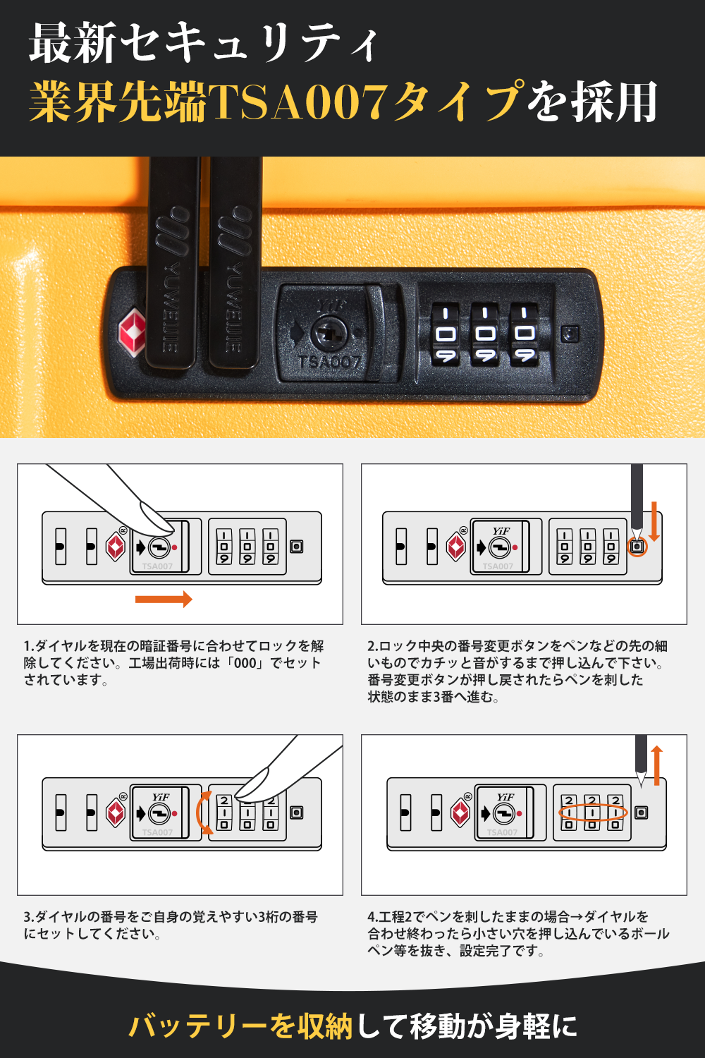 A high-end zipper model from the Traveler series.