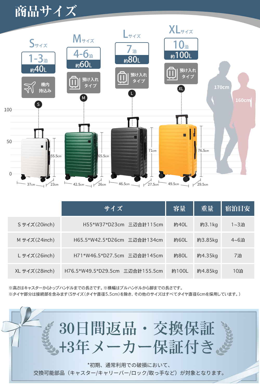 A high-end zipper model from the Traveler series.